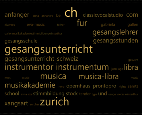Word Cloud - Gesangslehrer Zürich
